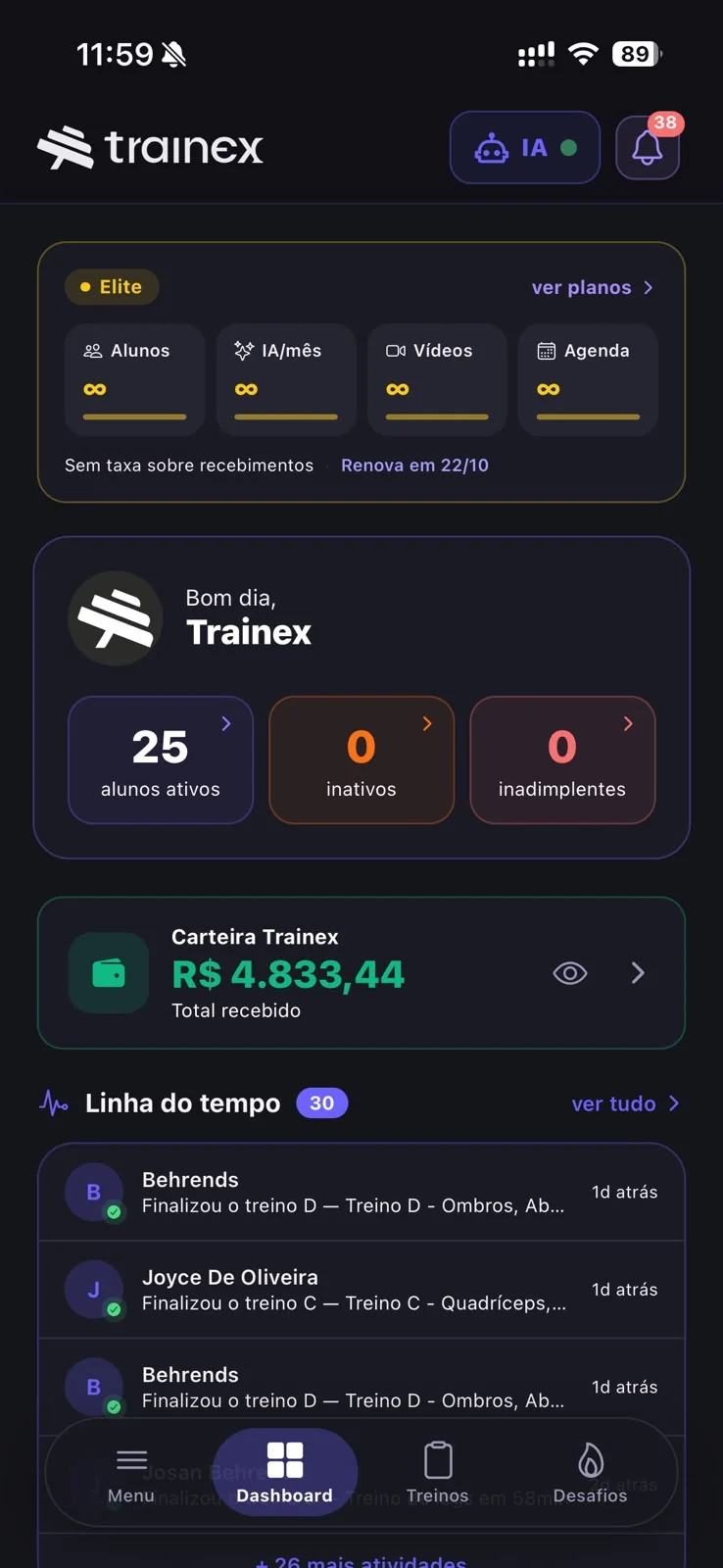 Dashboard do personal no app Trainex